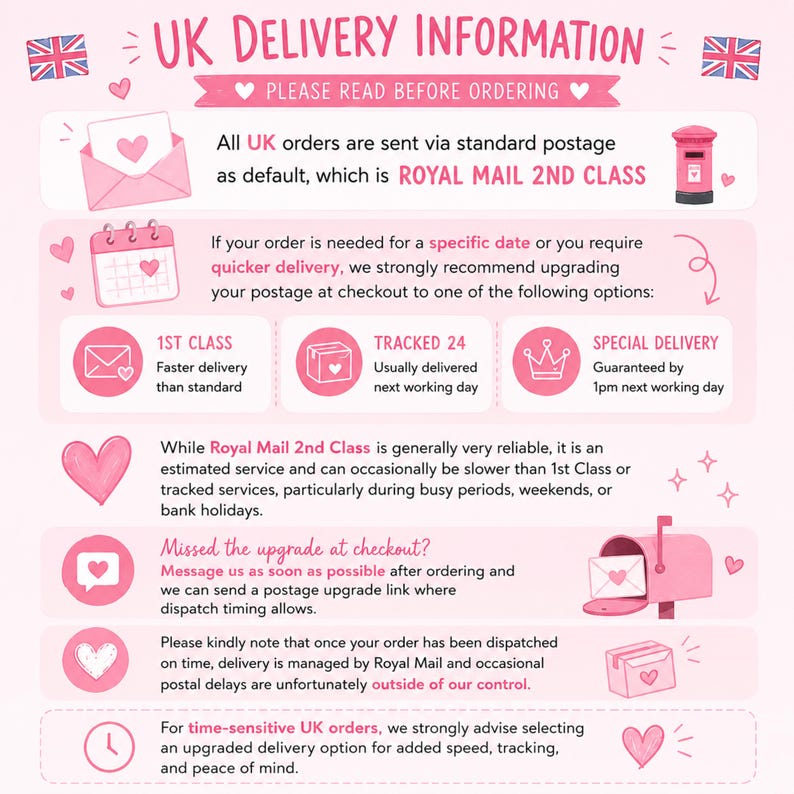 Pu&ograve; includere: Grafica rosa con informazioni sulla consegna nel Regno Unito. Dettaglia le opzioni come Royal Mail 2nd Class, 1st Class, Tracked 24 e Special Delivery. Include consigli per ordini urgenti.