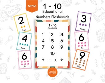 Math Resources Number Posters for Classroom - Educational Flashcards Prints, Teaching Decor for Kids