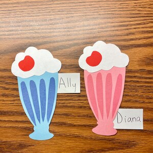 Milkshake Door Decs - Etsy