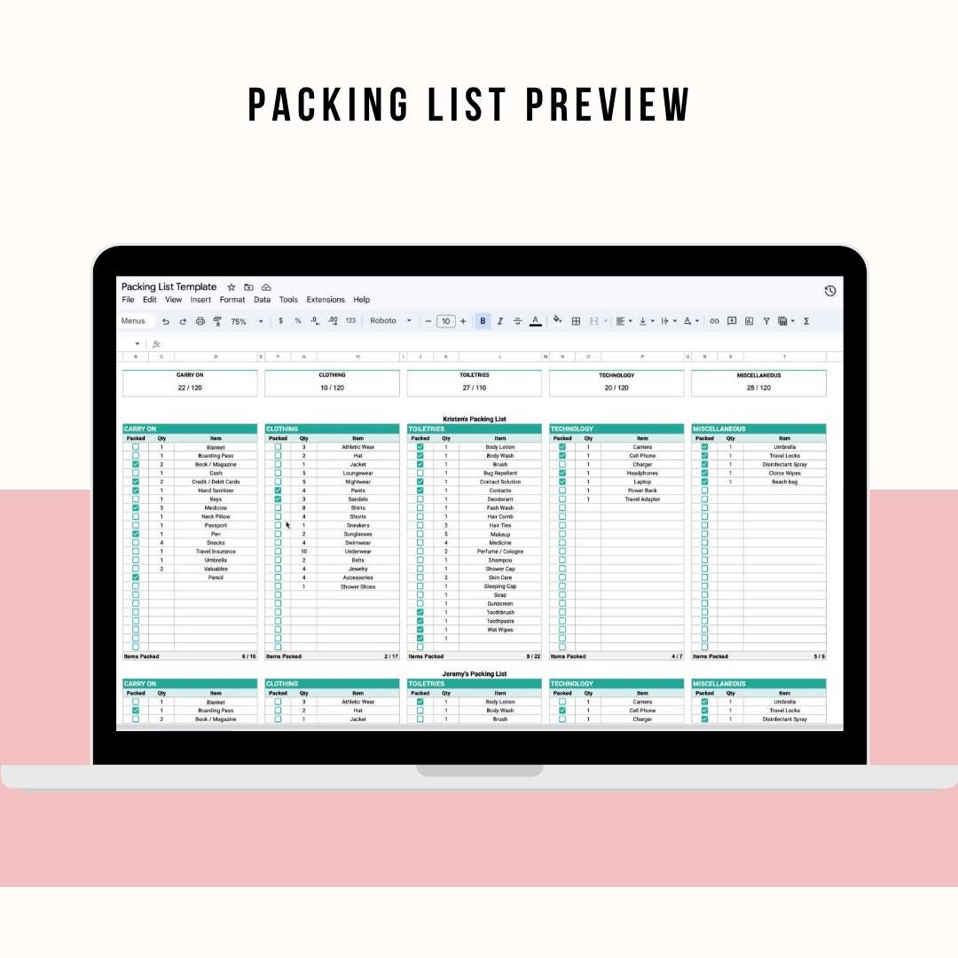 Travel Packing List Template: Google Sheets & Printable PDF - Etsy