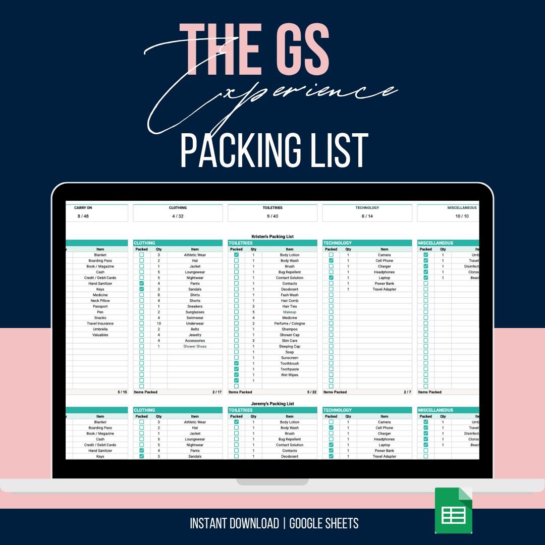 Travel Packing List Template: Google Sheets & Printable PDF - Etsy