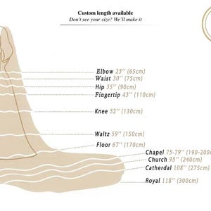 Single layer soft simple wedding veil | Simple wedding veil | One tier bridal veil soft image 9