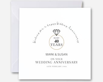 Personalized Ruby 40th Anniversary Card