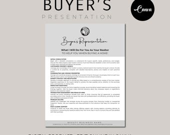 Remuneración del agente comprador de bienes raíces, Contrato de compra, Marketing inmobiliario, Comisión inmobiliaria, Presentación del comprador, Plantillas de Canva