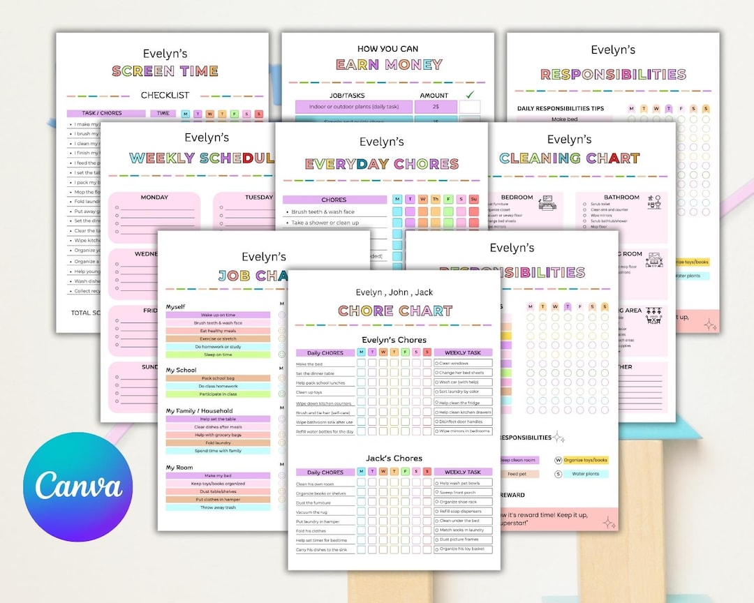 Editable Kids Chore Chart Bundle, Responsibility Chart Bundle, Daily ...