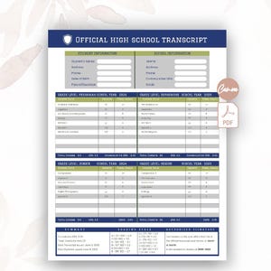 Op de afbeelding: Een document getiteld Official High School Transcript met secties voor leerling- en schoolgegevens, leerjaren van het eerste tot het vierde jaar, cursusnamen, studiepunten, eindcijfers, een samenvatting, een beoordelingsschaal en een ruimte voor een handtekening.