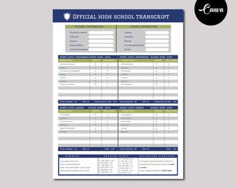 Editable High School Transcript, Homeschool Transcript, Editable Home-school Academic Record, Transcript Maker, Grade & GPA Tracker, Invoice
