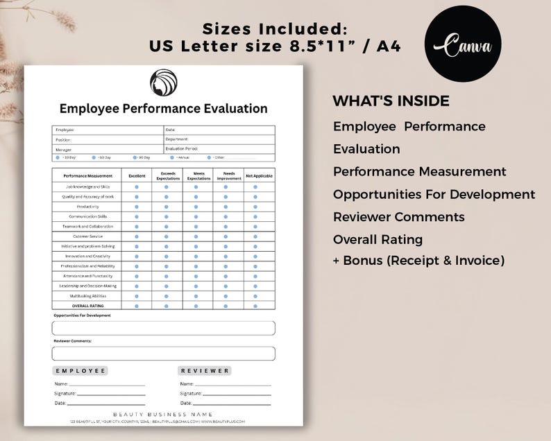 Employee Form Image Header Employee Performance Evaluation, Employee Assessment, Employee Review ...