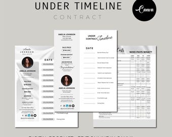 Under Contract Timeline for Real Estate, Real Estate Text Message, Textable Real Estate Closing Checklist, Home Buyer Guide, Canva, Editable