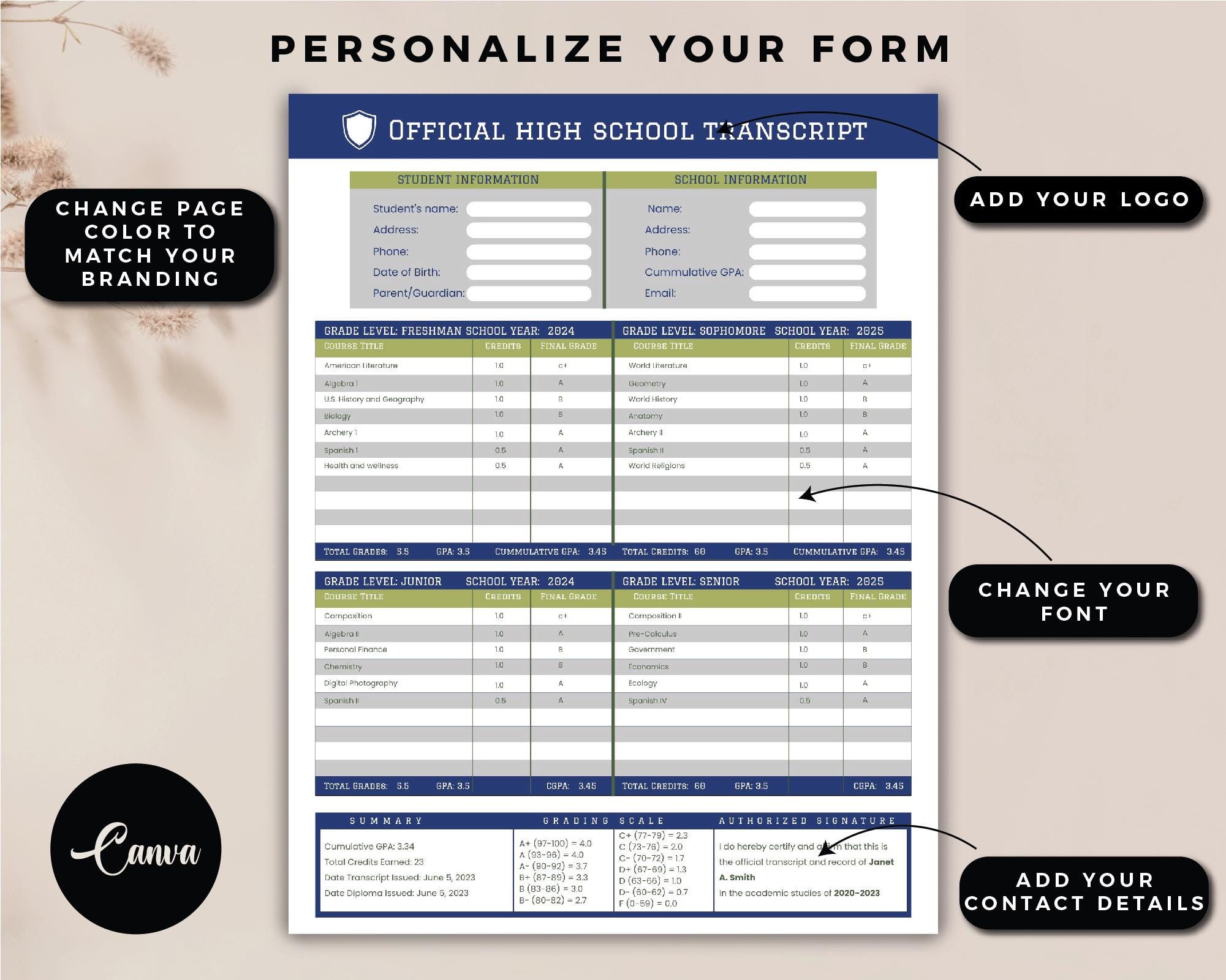 Editable High School Transcript, Homeschool Transcript, Editable Home ...