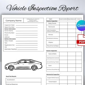 Op de afbeelding: Een witte sjabloon voor een voertuiginspectierapport met de titel "Vehicle Inspection Report" in een scriptlettertype. Het formulier bevat secties voor bedrijfsinformatie, voertuigdetails en inspectie-items. Een lijntekening van een auto staat onderaan.