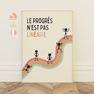Peut inclure: Une affiche encadrée avec le texte "LE PROGRÈS N'EST PAS LINÉAIRE". L'œuvre représente des personnages bâtons sur un arc-en-ciel. Le fond est beige clair. L'affiche est dans un cadre en bois.