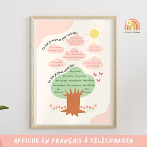 Cartel Let go Children - Gestión de las emociones de los niños, herramienta educativa, cartel de control de emociones, cartel educativo, decoración de la habitación
