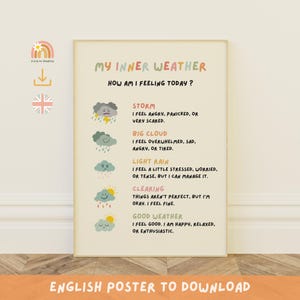 Mein inneres Wetter Poster, Gefühlskarte für Kinder, Emotionsregulierungstool, Calm Down Corner druckbar, Schulberater Büro Dekor