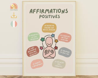 Positive Thinking Poster - Personal Development Poster, Positive Affirmations, Mental Health, Wellness Poster, Self-Esteem Poster