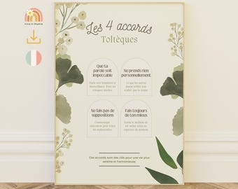 Four Agreements poster, Four Agreements wall art explanation, Positive quote poster, Personal development poster