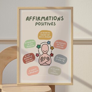 May include: A framed poster with the words "AFFIRMATIONS POSITIVES" in green. The poster features a central illustration of a person with arms crossed, surrounded by colorful affirmations in French, such as "Je d&eacute;cide de passer une belle journ&eacute;e."
