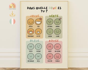 May include: A framed poster featuring the text "DANS QUELLE ZONE ES TU ?" and emoji illustrations representing various emotions. The poster is divided into colour-coded sections: yellow, green, blue, and red, each with corresponding emoji faces.