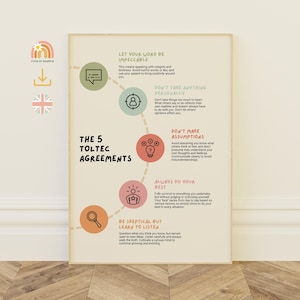 Peut inclure: Une affiche beige avec le texte "Les 5 Accords Toltèques" et du texte connexe. L'affiche comprend des illustrations et des phrases telles que "Que votre parole soit impeccable" et "Ne prenez rien personnellement."