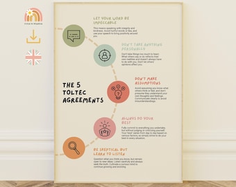 Poster for The Four Agreements + Fifth Agreement: Practical Guide and Easy Summary - Spirituality, Toltec Agreements