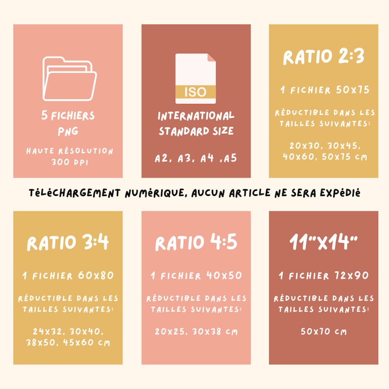 May include: Digital download information graphic with text in white on peach, yellow, and orange backgrounds. Includes file ratios, sizes in inches and centimeters, and file types. Text includes "5 PNG files", "High Resolution 300 DPI", and "International Standard Size".