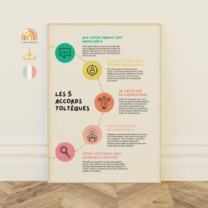 Puede incluir: Un póster enmarcado con texto en francés e ilustraciones coloridas. El título dice "LES 5 ACCORDS TOLTÈQUES". El texto superior dice "QUE VOTRE PAROLE SOIT IMPECCABLE". El póster tiene un fondo crema.