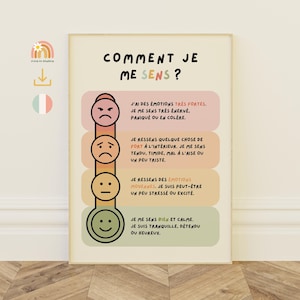 以下が含まれることがあります： 「COMMENT JE ME SENS?」の黒い文字が書かれた額入りのポスター。顔文字付きの色のついたセクションが並んでいます。怒りから幸福まで、感情をフランス語で説明しています。