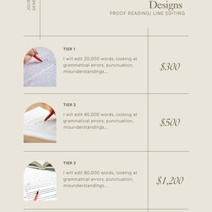 Proofreading/ Line Editing Services Tier 1