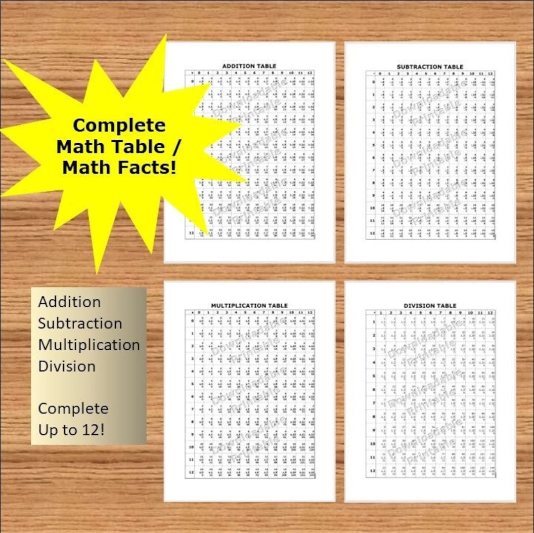Math Table Math Facts - Complete (addition, Subtraction, Multiplication ...