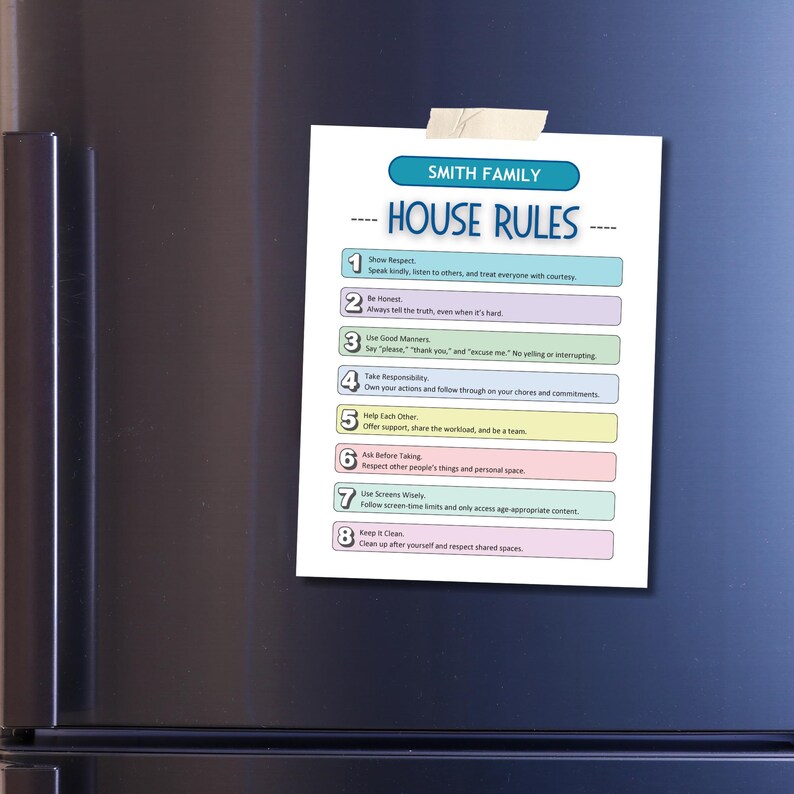 Editable Family Rules Chart: Customizable Kids' Behavior (PDF ...