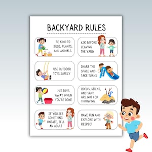 Op de afbeelding: Een witte poster met de tekst "BACKYARD RULES" en geïllustreerde regels voor kinderen. De regels omvatten vriendelijk zijn voor de natuur, vragen voordat je vertrekt, veilig gebruik van speelgoed en plezier hebben.