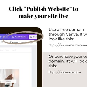 May include: Screenshot of a website design interface with the text "Publish Website" highlighted. Instructions on using a free domain through Canva and purchasing a domain are also displayed. The AllureResell logo is in the bottom right corner.