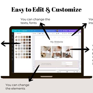 May include: A laptop screen displaying a website template with the text "Easy to Edit & Customize." Arrows point to customizable elements: colors, text, fonts, photos, links, and other elements. The website design features neutral tones.