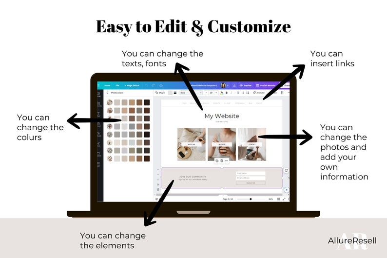 May include: A laptop screen displaying a website template with the text "Easy to Edit & Customize." Arrows point to customizable elements: colors, text, fonts, photos, links, and other elements. The website design features neutral tones.