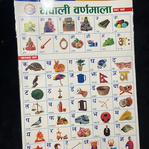 May include: A colourful Nepali educational chart displaying the Nepali alphabet with illustrations. The chart includes various images representing letters and words, with the title "Nepali Alphabet" at the top. The chart is designed for educational purposes.