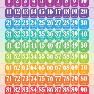 Kids count to 100 poster