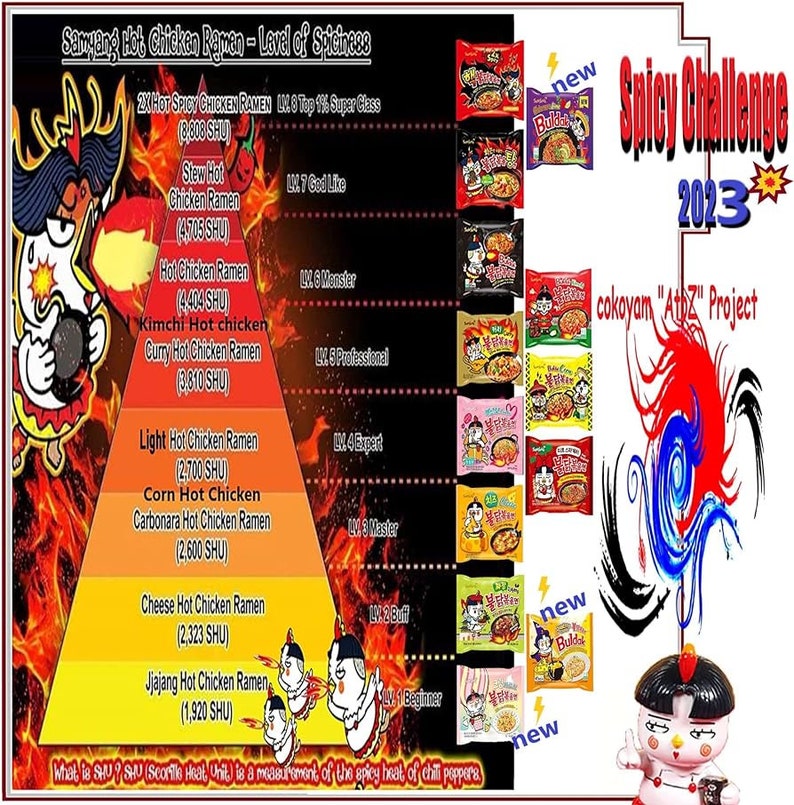 Samyang Buldak Ramen 12 FLAVORS Original 2x Spicy Habanero Corn 