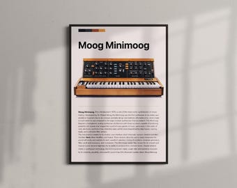 Póster del Moog Minimoog