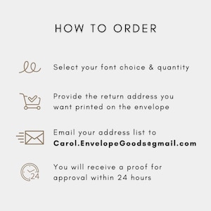 Terracotta A7 Envelopes, White Ink Address Printing, Addressed ...