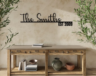 Established Sign | Family Name Sign | Family Sign | Custom Metal Sign Personalized | Family Name Personalized Established Metal Signs