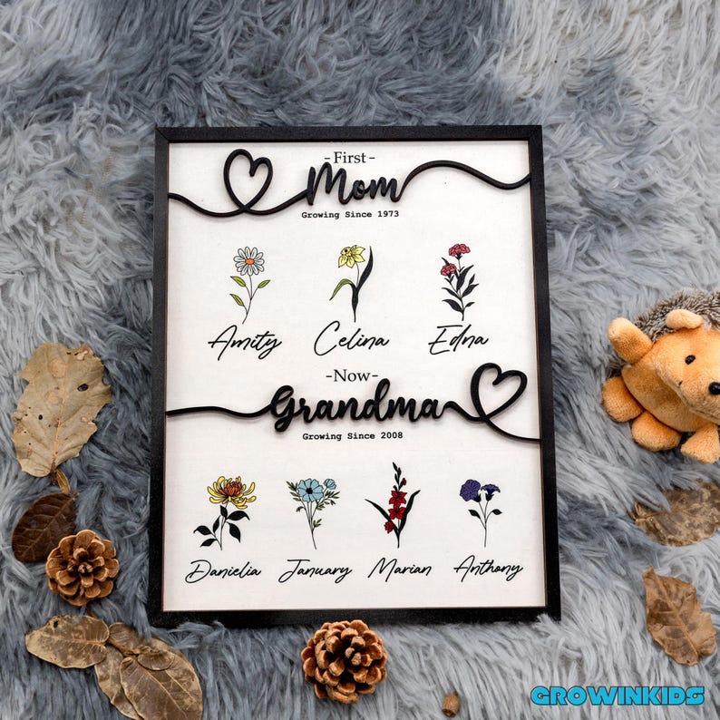 May include: A black framed wooden sign with a white background. The sign features a heart with the words "First-Mom Growing Since 1973" and a second heart with the words "Now-Grandma Growing Since 2008".  There are six flowers with names below each flower: Amity, Celina, Edna, Danielia, January, Marian, and Anthony.
