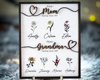 May include: A wooden sign with a heart design and the text "First - Mom Growing Since 1973" and "Now - Grandma Growing Since 2008". The sign also features flowers and names, including Amity, Celina, Edna, Danielia, January, Marian, and Anthony.