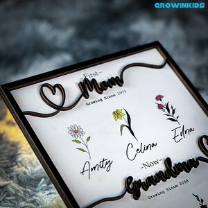 May include: A wooden frame with a white background and black lettering. The frame features the word "Mom" with a heart and the text "First-Growing Since 1973". Below are the names "Amity", "Celina", and "Edna" with the text "Now-Grandma Growing Since 2008".