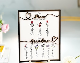Custom First Mom Now Grandma Gift, Grandma's Garden Sign, Mother's Day Gift For Grandma, Birth Month Flower Prints, Family Flower Print