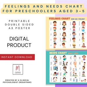 May include: A printable double-sided A3 poster with two charts for preschoolers aged 3-5. The first chart is a feelings chart with pictures of children expressing different emotions. The second chart is a needs chart with pictures of children expressing different needs. Both charts have the text "HOW AM I FEELING?" and "WHAT I NEED." respectively.