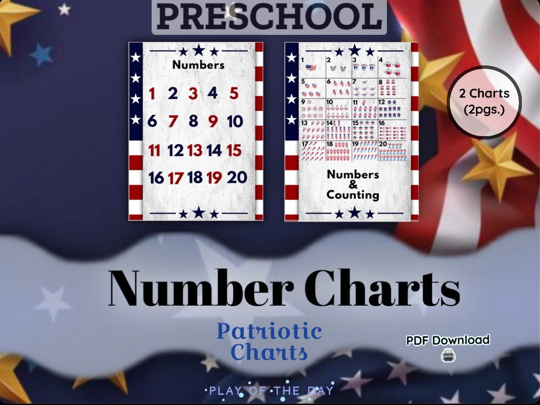 Number Charts,counting Chart,number Chart,preschool,pre-k Activities