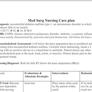May include: A medical care plan for a patient with uncontrolled diabetes mellitus type 1, chronic obstructive pulmonary disorder, and arthritis. The plan includes a nursing diagnosis of risk for falls related to a below the knee amputation (BKA).