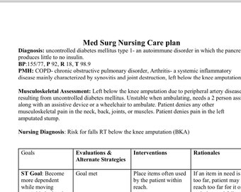 Nursing Care plan for Diabetes