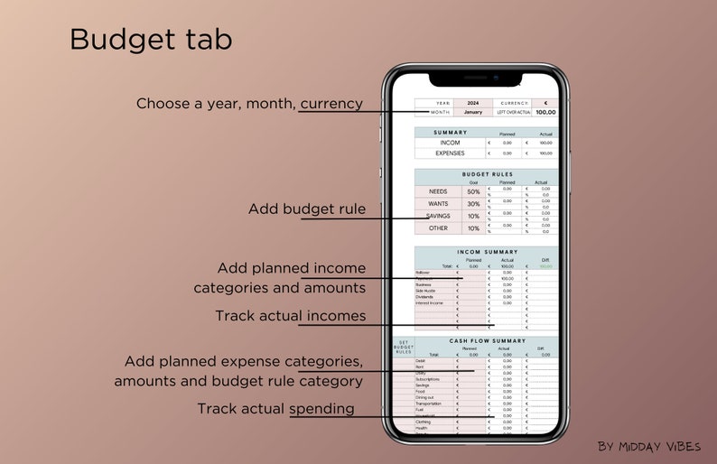 Budget Spreadsheet Google Sheets, Digital Budget Planner, 50/30/20 ...