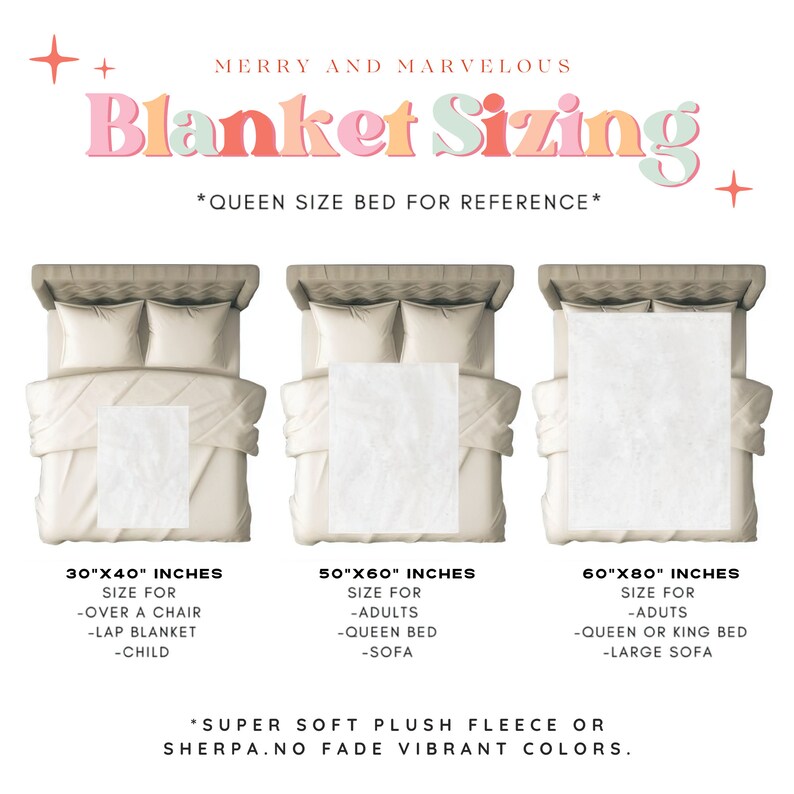 Photo Blanket Collage, Picture Blanket With Text, Family Blanket